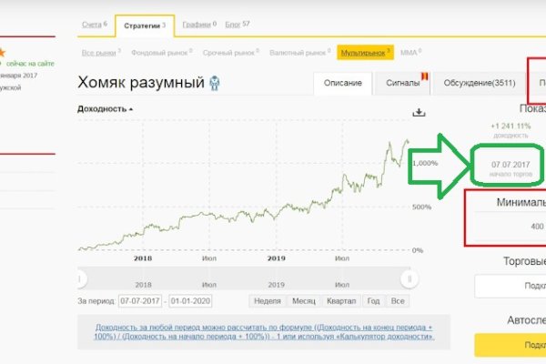 Кракен магазин наркотиков