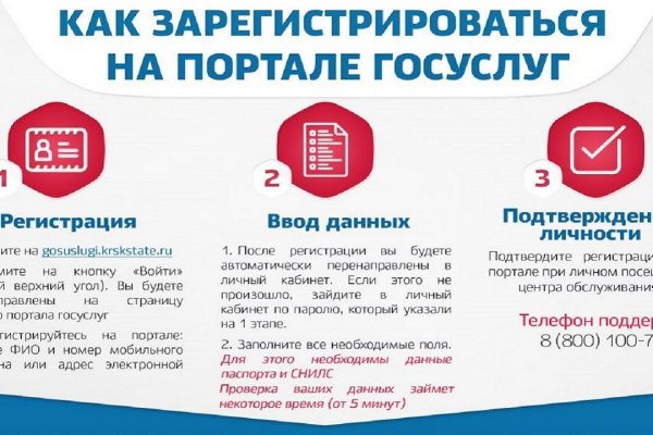 Кракен магазин наркоты