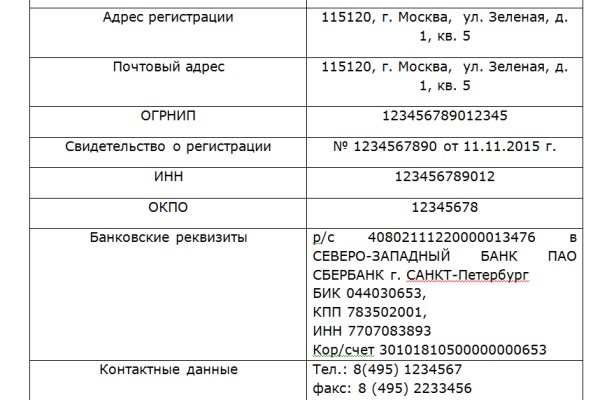 Кракен закладки